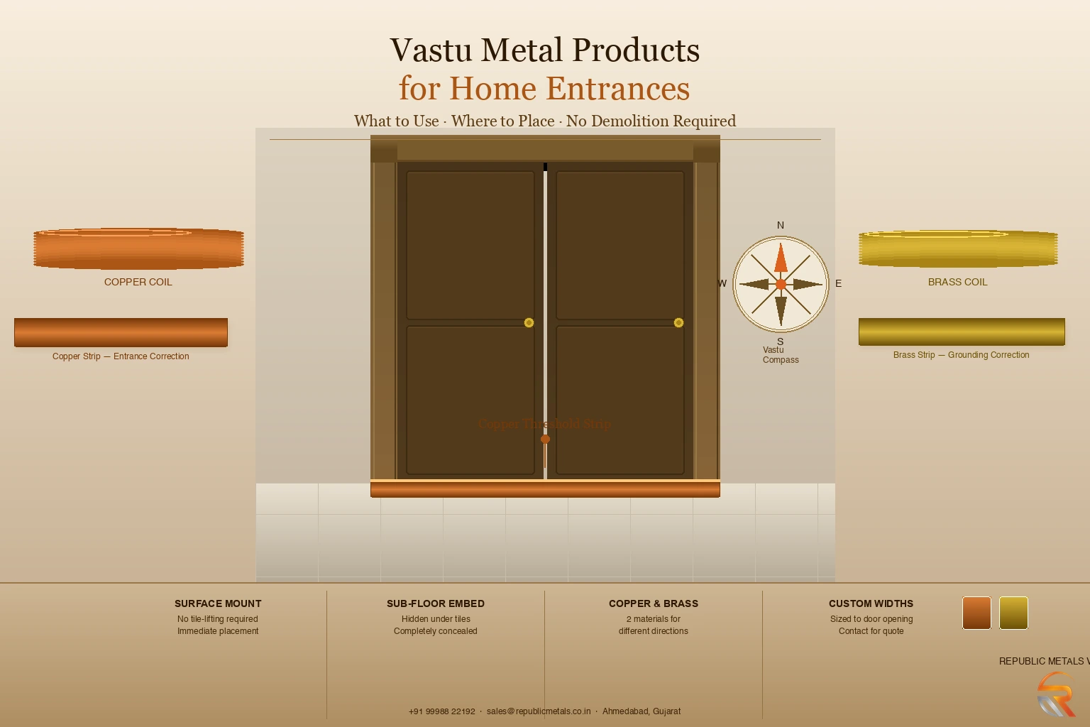 Vastu Metal Products for Home Entrances: What to Use and Where