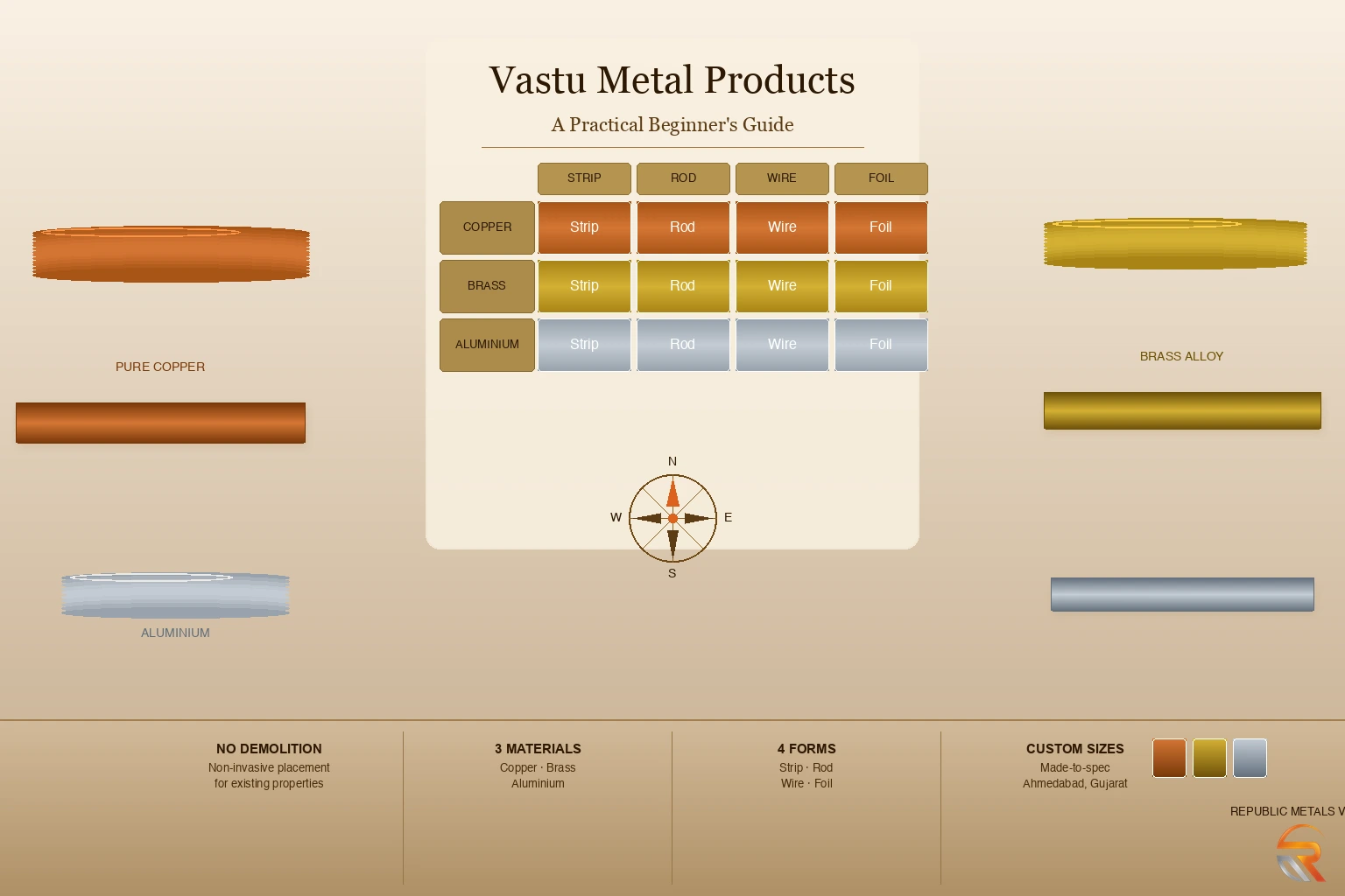 What Are Vastu Metal Products? A Practical Beginner's Guide